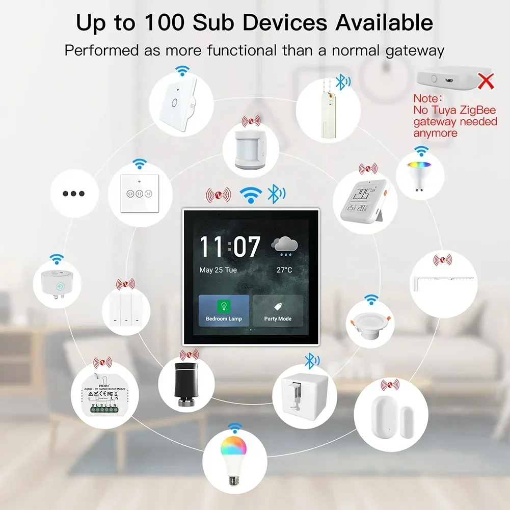 Smart Home Control - لوحة تحكم ذكية للمنزل بتقنية واي