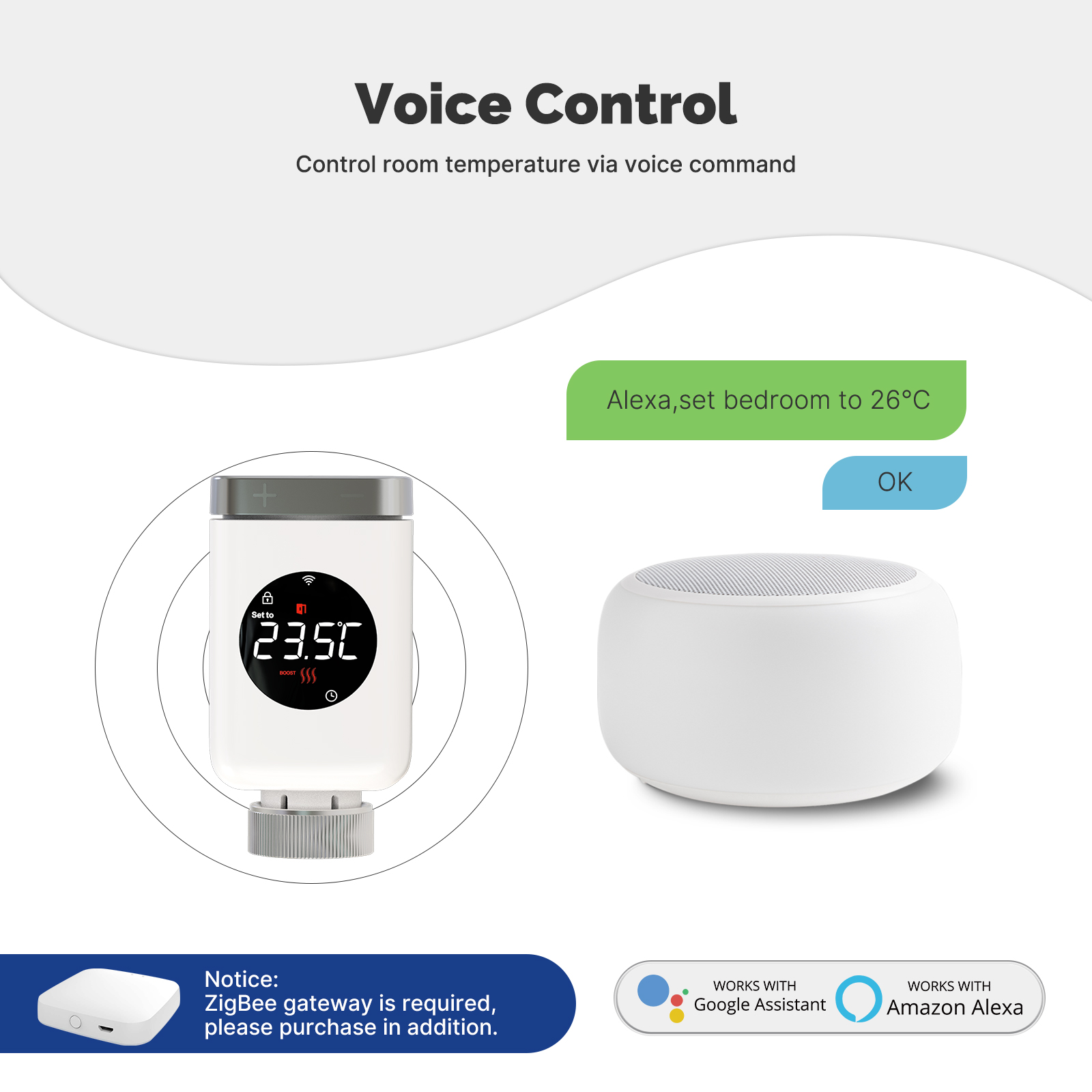 MOES Tuya Smart Wifi/ZigBee صم - مراجعة Smart Home Thermostat وسعره