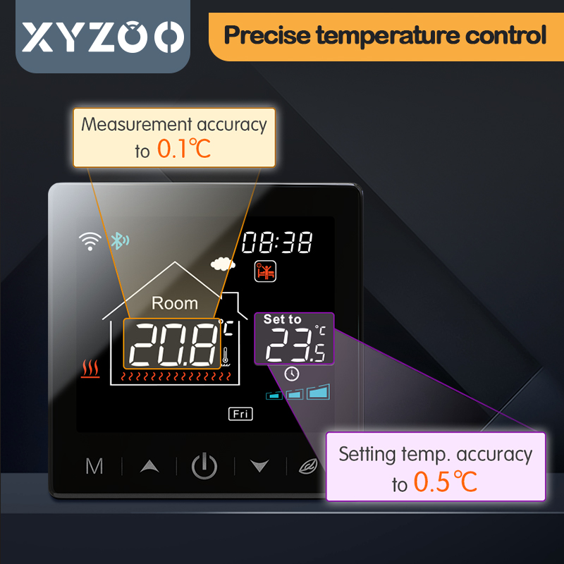 واي فاي تويا ترموستات لاسلكي ل - مراجعة Smart Home Thermostat وسعره