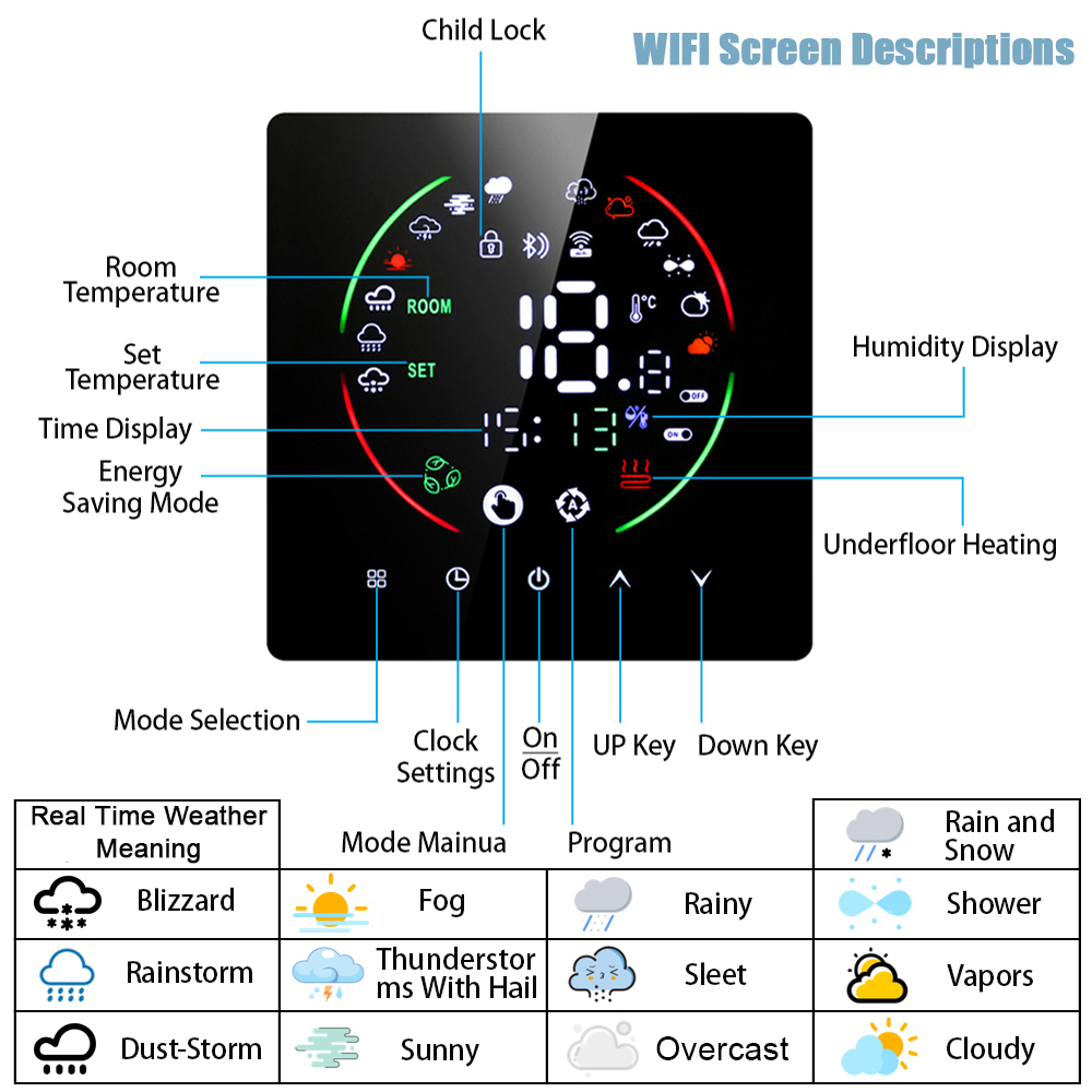 ترموستات ذكي Tuya WiFi ، تدفئة - مراجعة Smart Home Thermostat وسعره