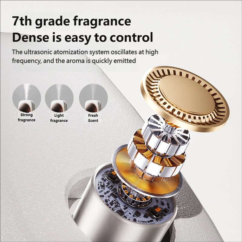 جهاز ترطيب USB للعطور، ناشر عط - مراجعة Smart Home Fragrance Diffuser وسعره