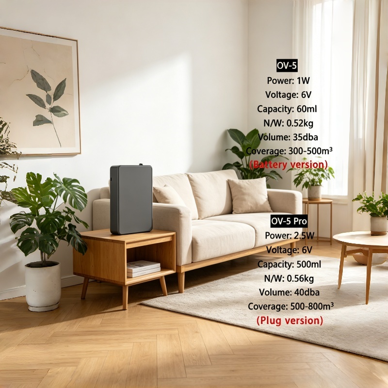 جهاز نشر العطور الذكي المثبت ع - مراجعة Smart Home Fragrance Diffuser وسعره