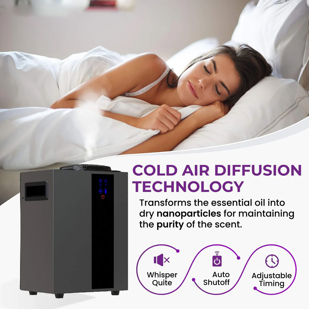 NAMSTE 4000m3 نظام HVAC ناشر ر - مراجعة Smart Home Fragrance Diffuser وسعره