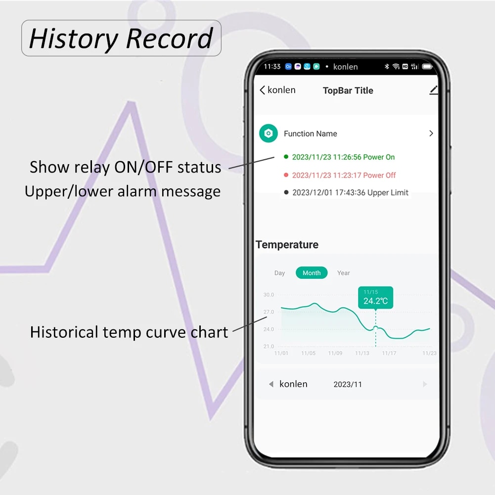 جهاز استشعار درجة حرارة Tuya و - مراجعة Smart Home Thermostat وسعره