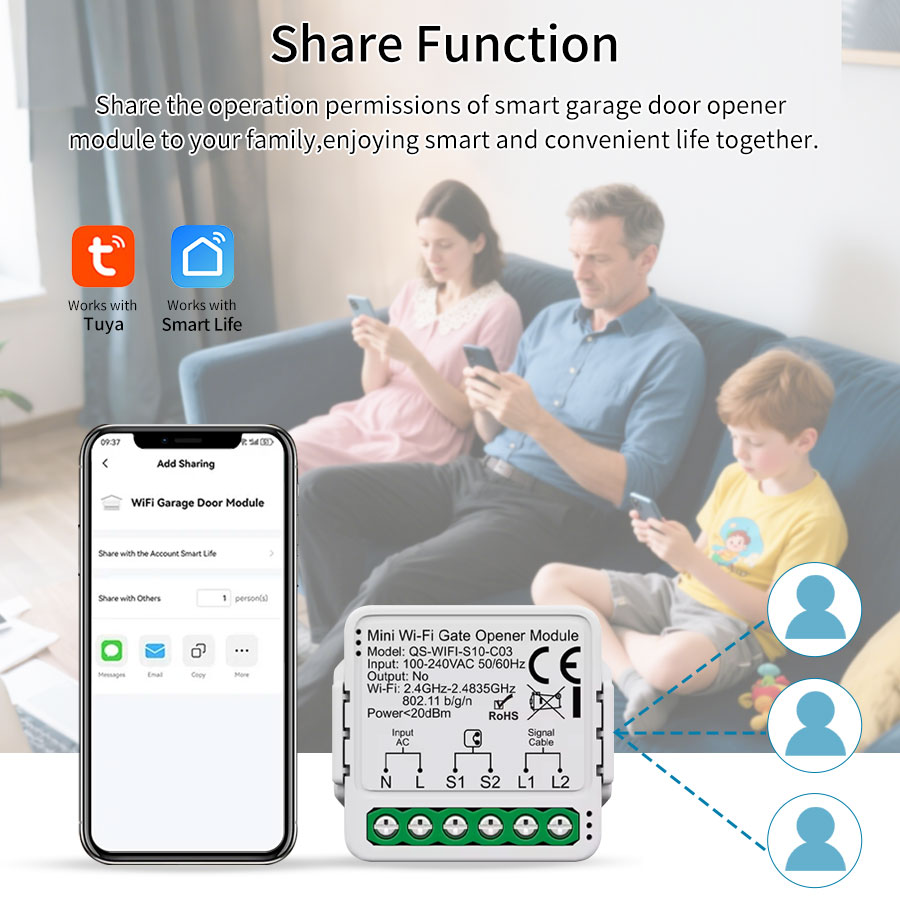 وحدة تحكم ذكية لفتح باب المرآب - مراجعة Smart Garage Door Opener وسعره