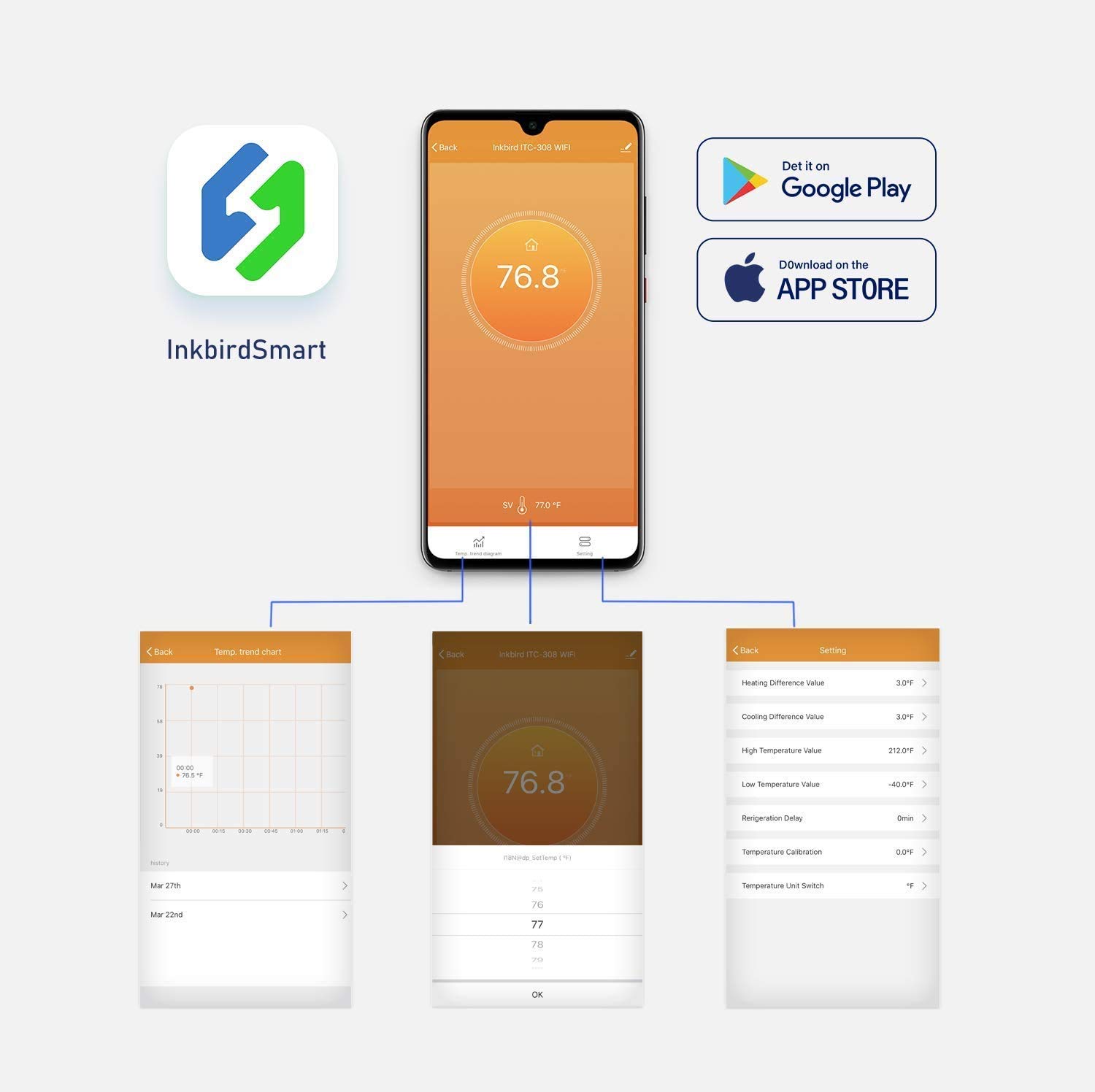 وحدة تحكم رقمية في درجة الحرار - مراجعة Smart Home Thermostat وسعره