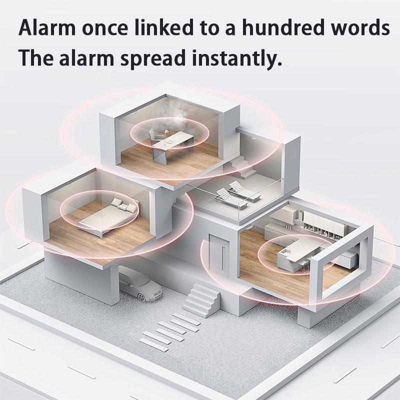 جديد Aqara كاشف الدخان زيجبي ا - مراجعة Smart Home Xiaomi App وسعره