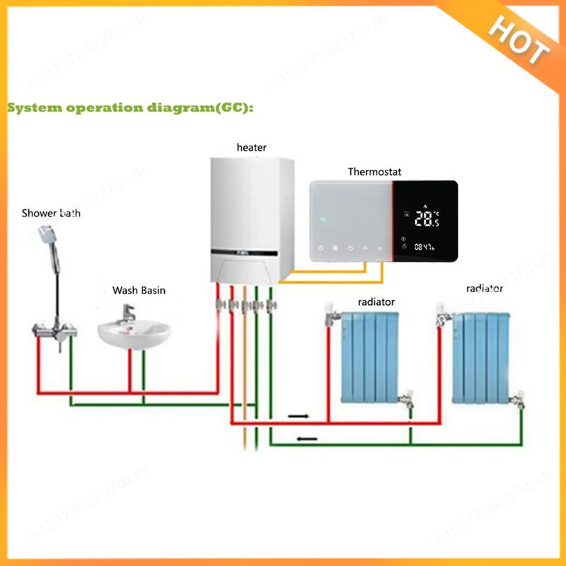 ترموستات واي فاي ذكي A43M للمي - مراجعة Smart Home Thermostat وسعره