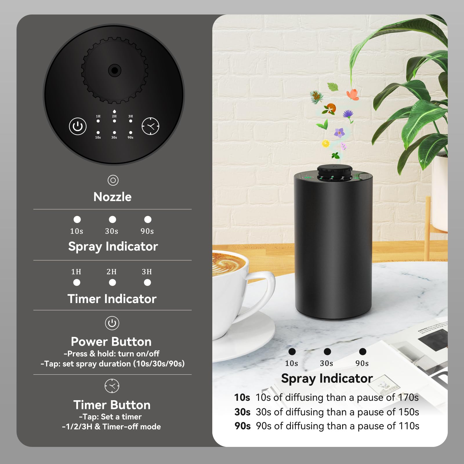 موزع روائح الزيوت العطرية بدون - مراجعة Smart Home Fragrance Diffuser وسعره