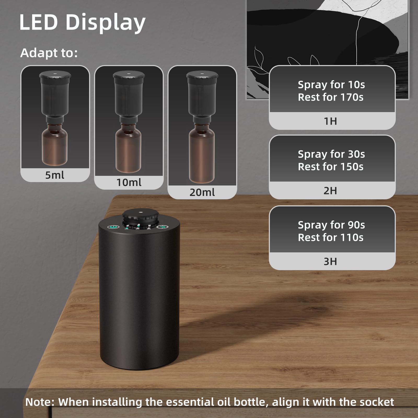موزع روائح الزيوت العطرية بدون - مراجعة Smart Home Fragrance Diffuser وسعره