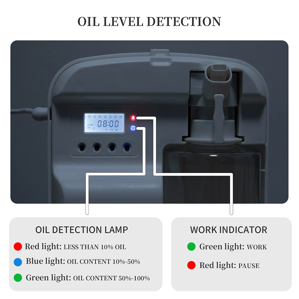 ناشر رائحة ذكي من NAMSTE موزع  - مراجعة Smart Home Fragrance Diffuser وسعره