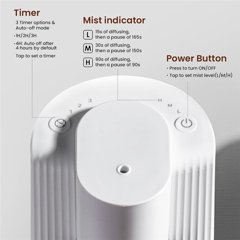 【جهاز A39M الجديد】 ناشر زيوت ع - مراجعة Smart Home Fragrance Diffuser وسعره