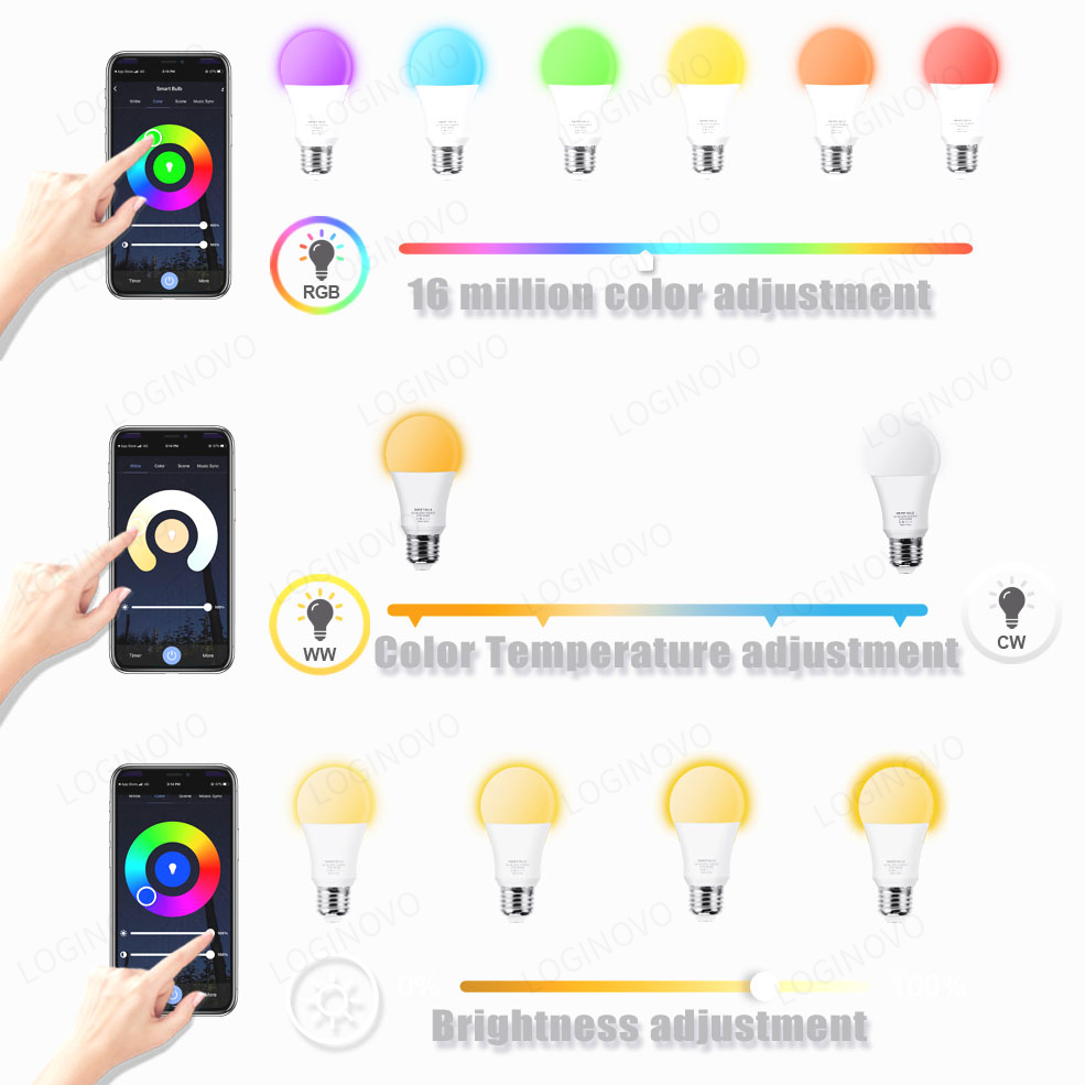 Tuya Wifi/Bluetooth لمبة ذكية  - مراجعة Smart Home Outdoor وسعره