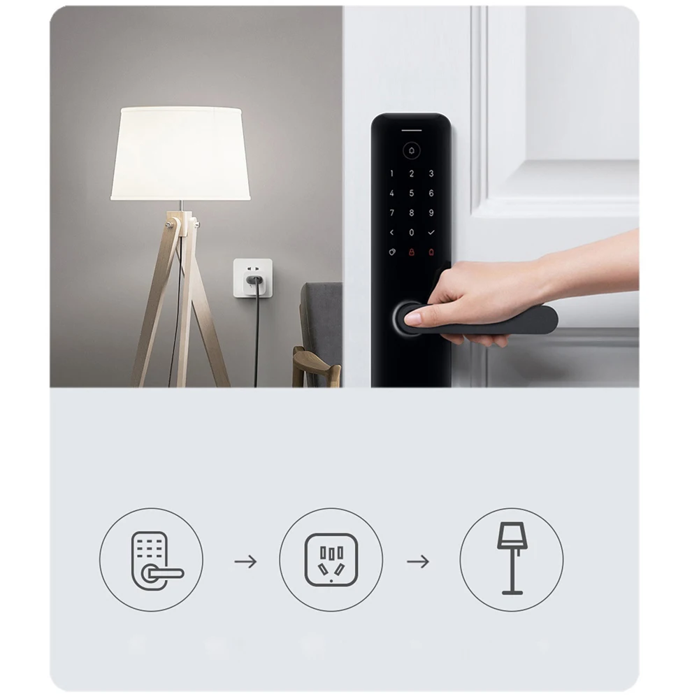 شاومي mijia-مقبس ذكي 3 مع واي  - مراجعة Smart Home Xiaomi App وسعره